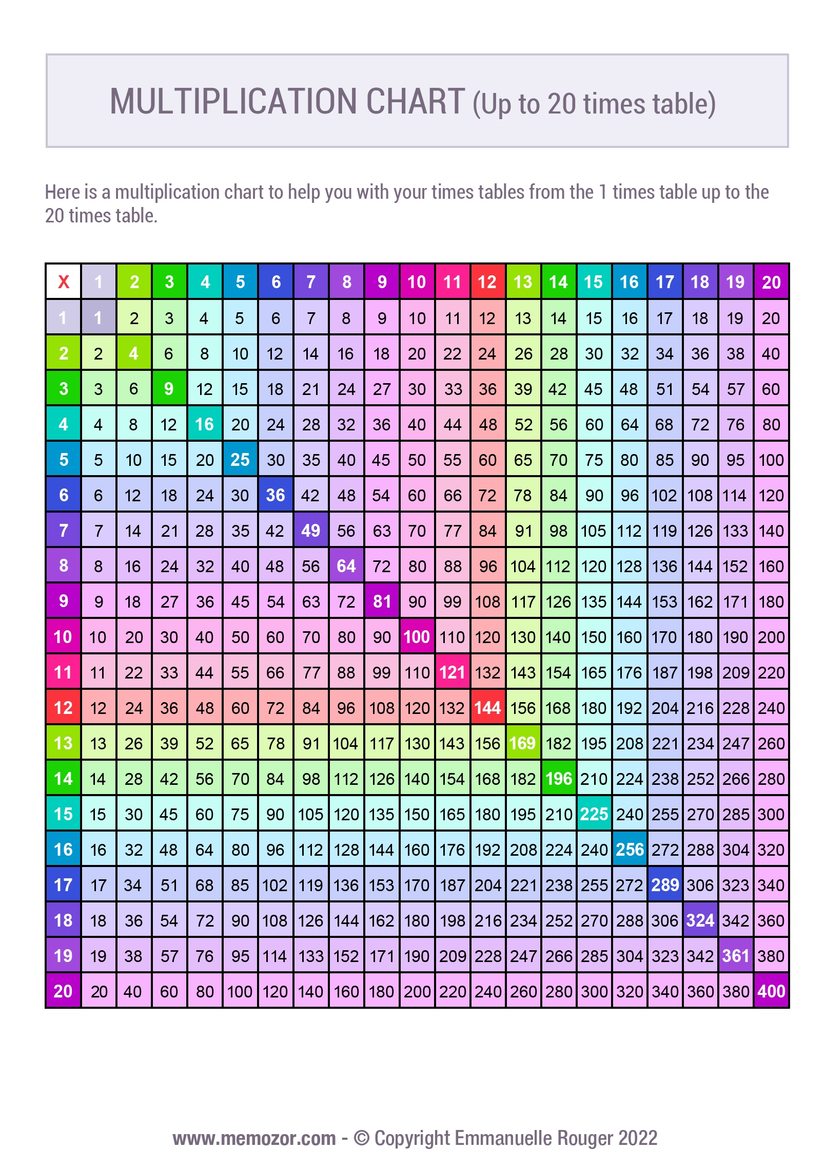 multiplication chart 1 20 printable