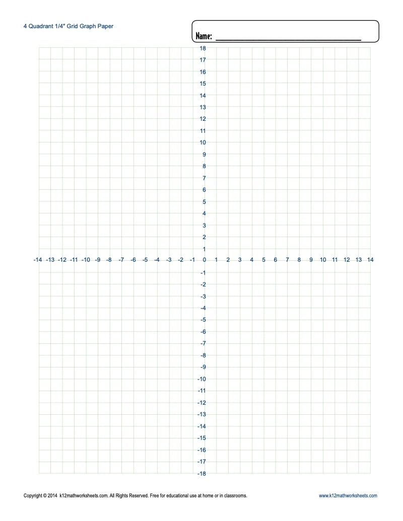 printable graph paper 1/4 inch printable graph paper 1/4 inch