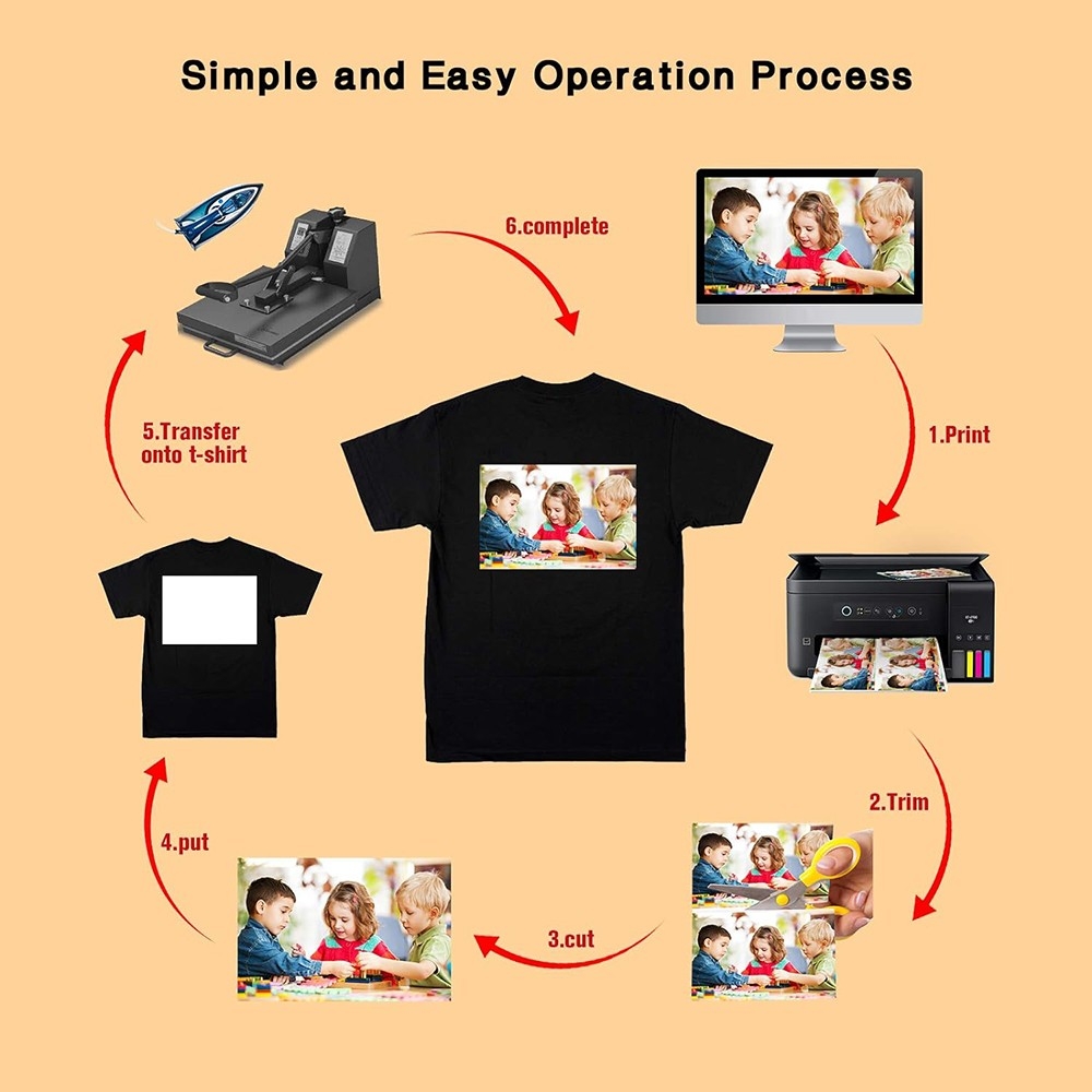 Printable Iron on Heat Transfer Paper For T Shirts Dark Fabrics 10 Sheets 8 5 X 11 Inch Long Lasting Durable Professional Quality Easy DIY Non Toxic