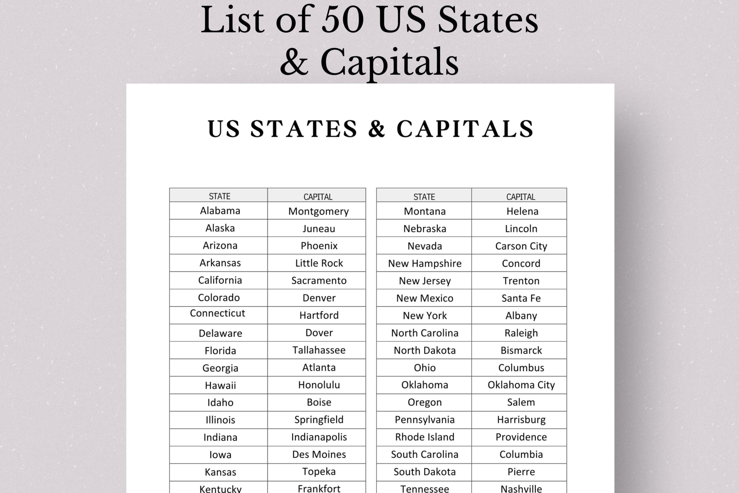 printable list of 50 states printable list of 50 states