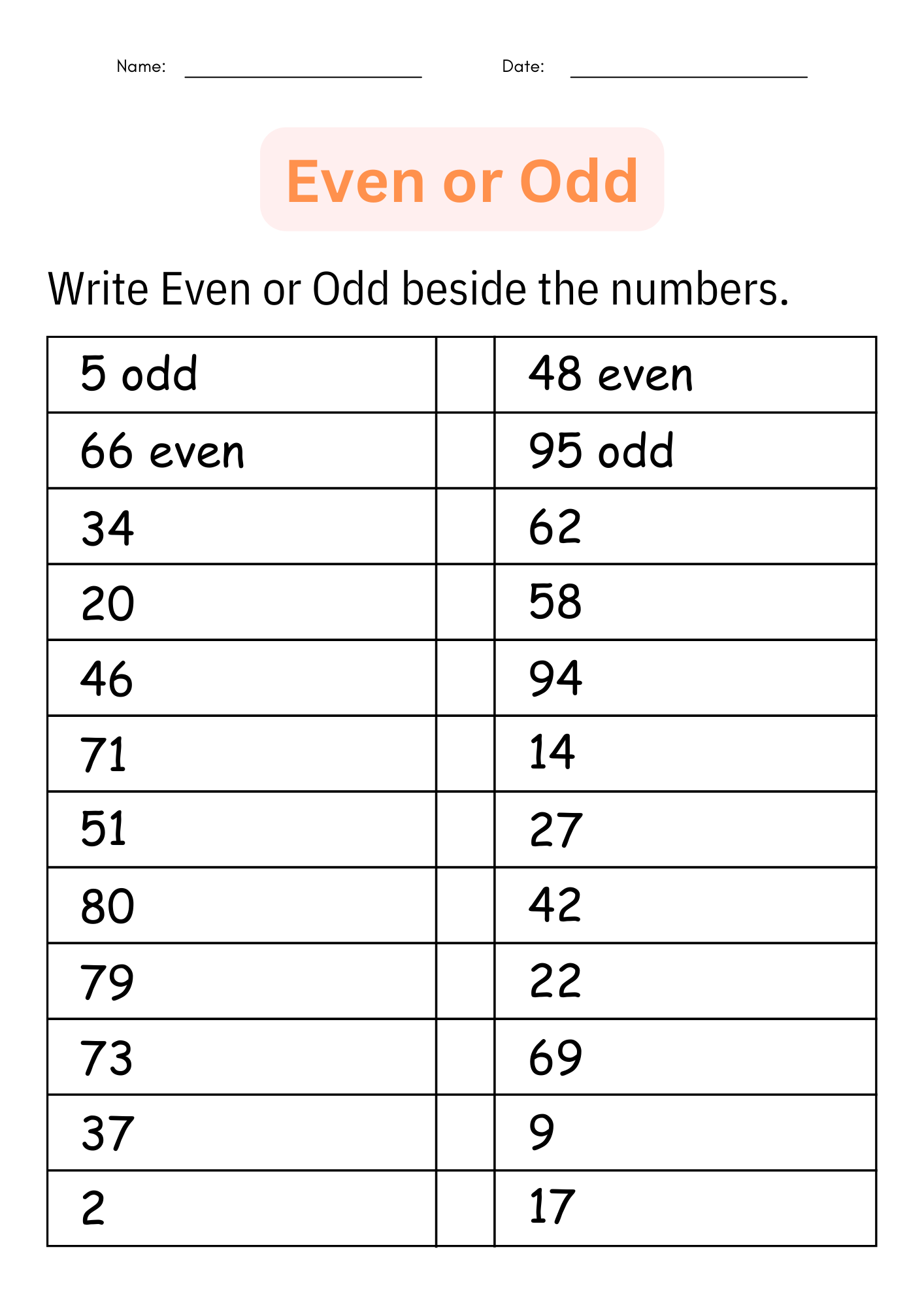 Printable Odd And Even Numbers Worksheet Odd And Even Digital For Grade 1 2 Made By Teachers Printable Odd And Even Numbers Worksheet Odd And Even Digital For Grade 1 2 Made By Teachers