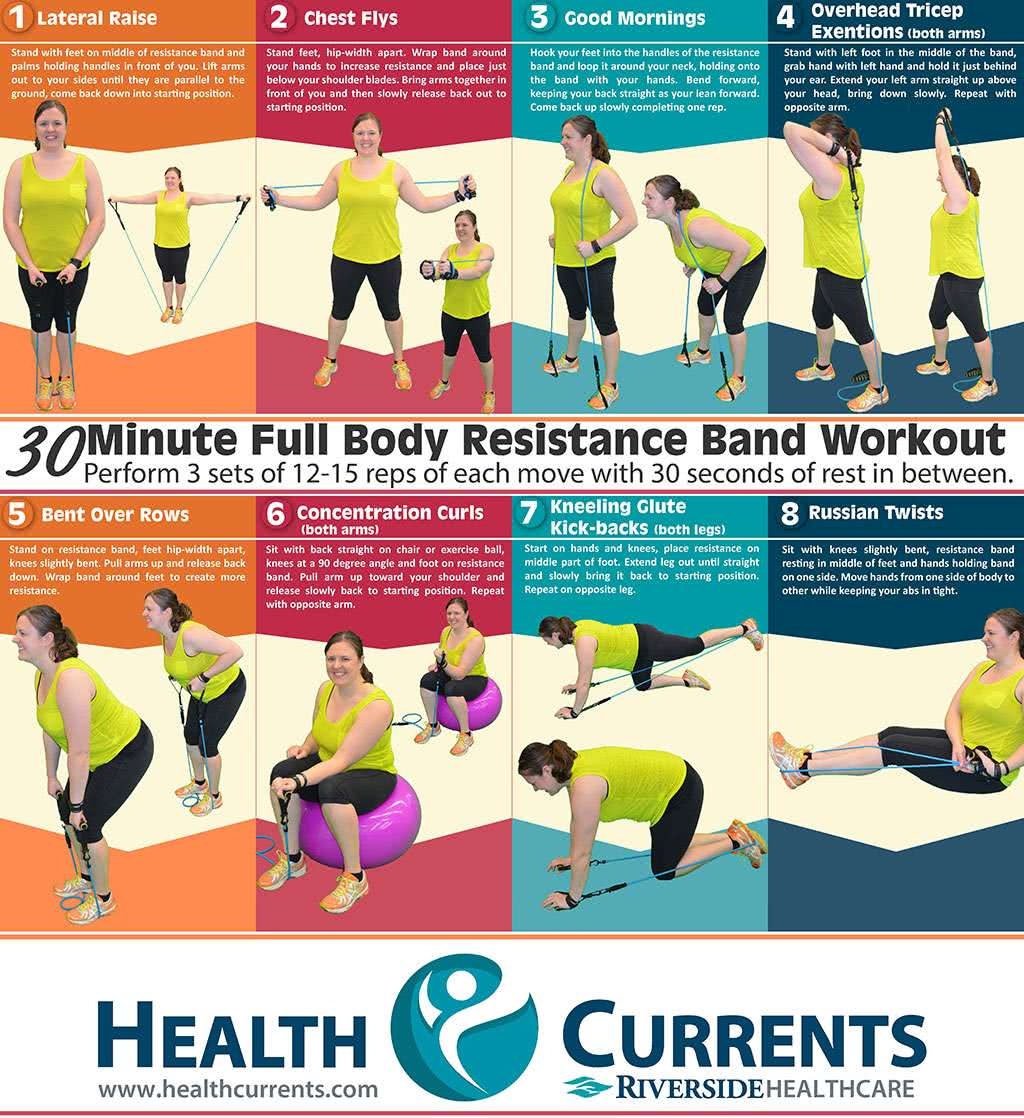Printable Resistance Band Exercises For Men 30 Day At Home Workout Plan Resistance Recognized Bands