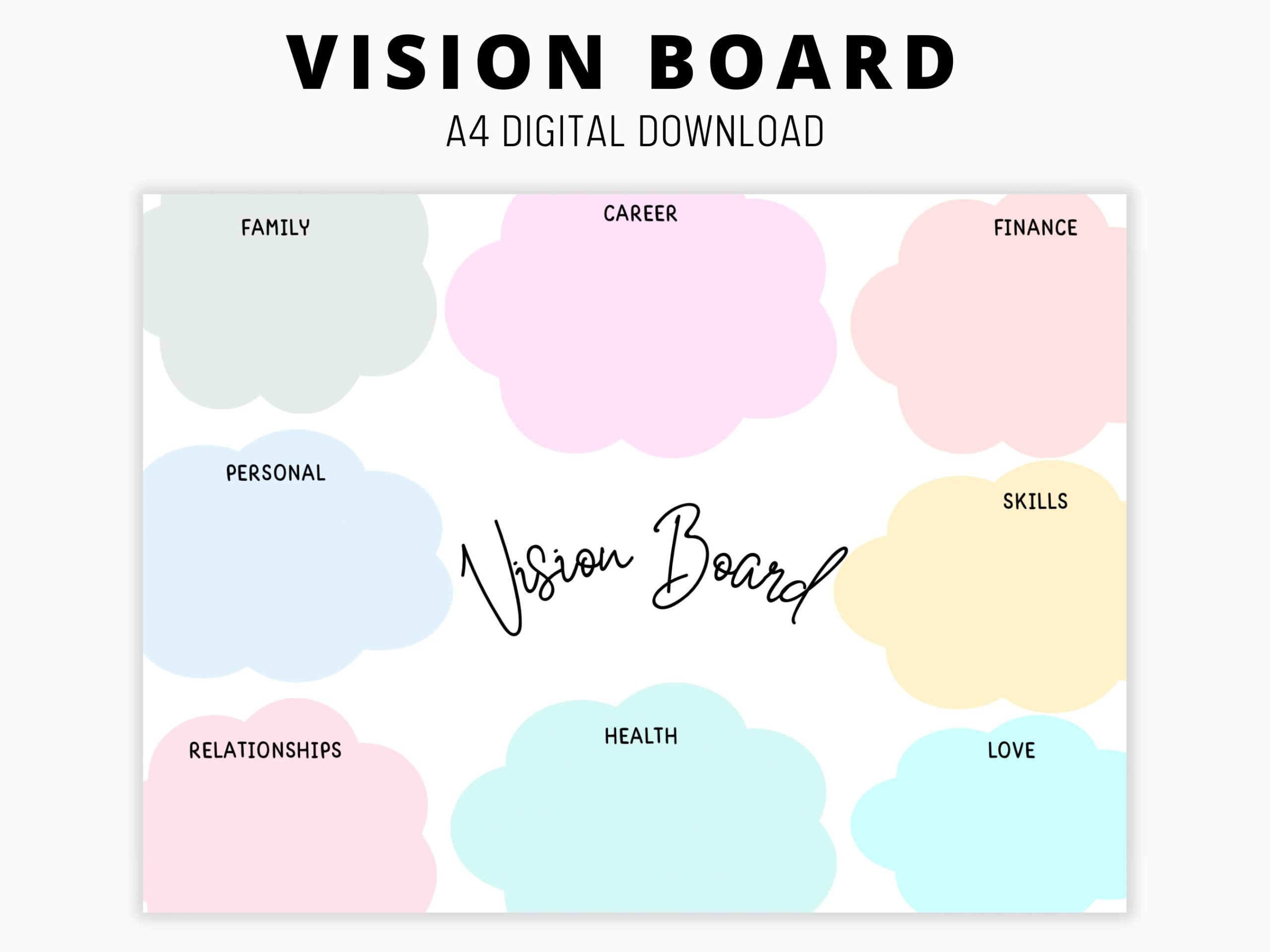 Printable Vision Board Vision Board Template 2025 Dream Life Planner Goal Setting Vision Board Manifesting Kit Manifesting Board PDF A4 Etsy Denmark