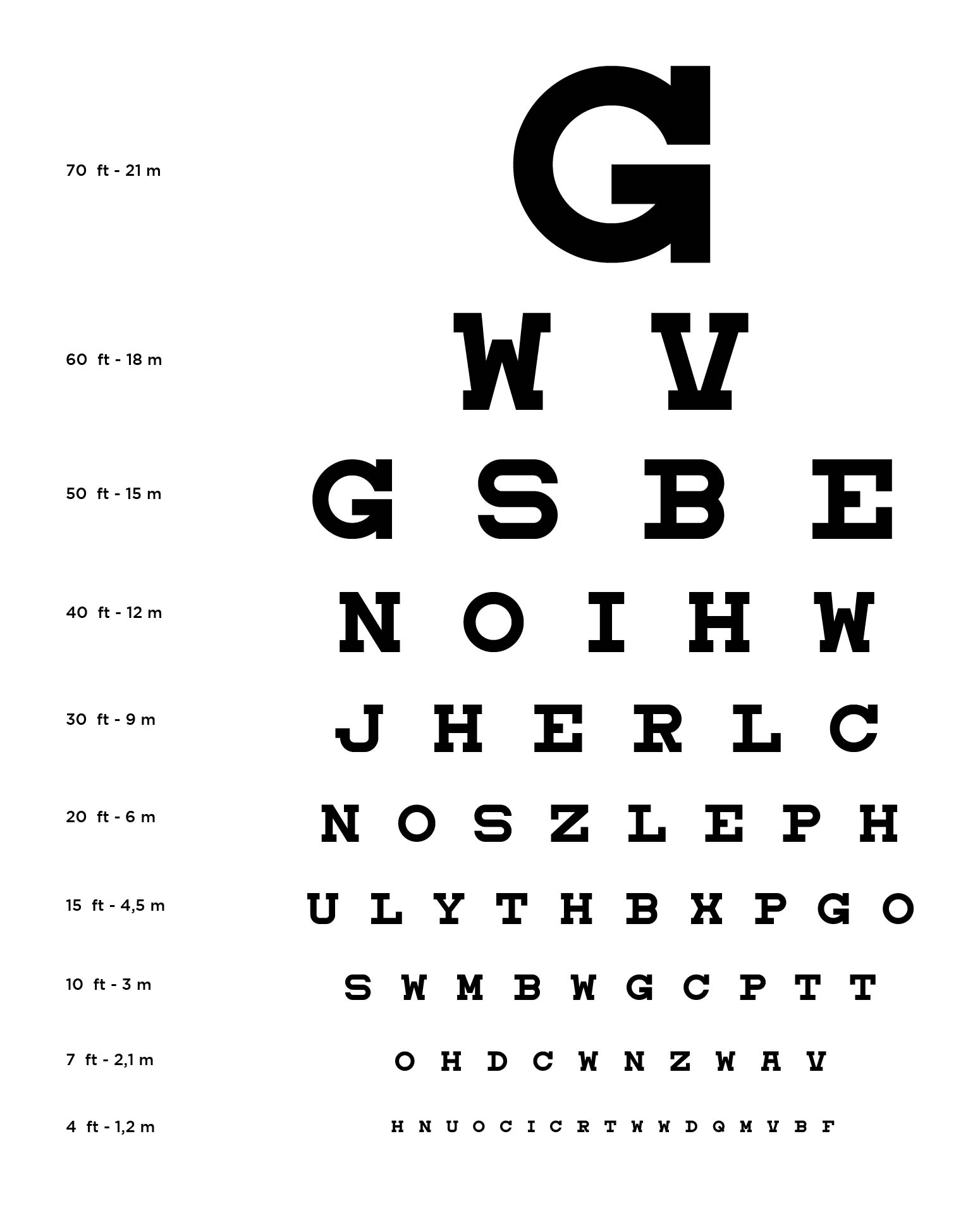 Snellen Eye Chart 20 Foot Snellen Eye Chart Size Printable Snellen Eye Chart Eye Test Chart