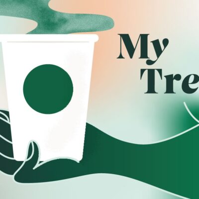 Starbucks Thank You Gift Cards Starbucks Coffee Company