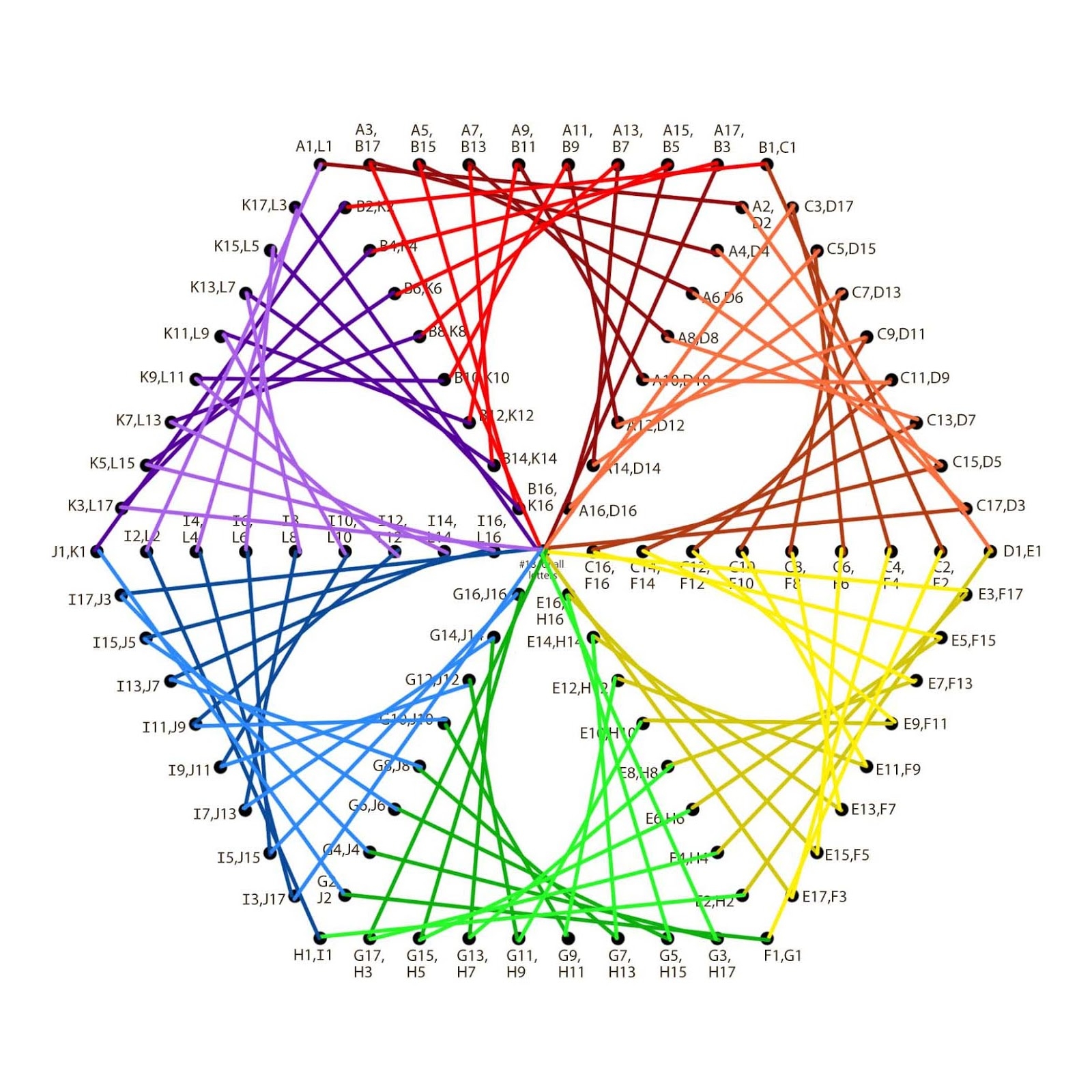 String Art Patterns To Print String Art Patterns To Print