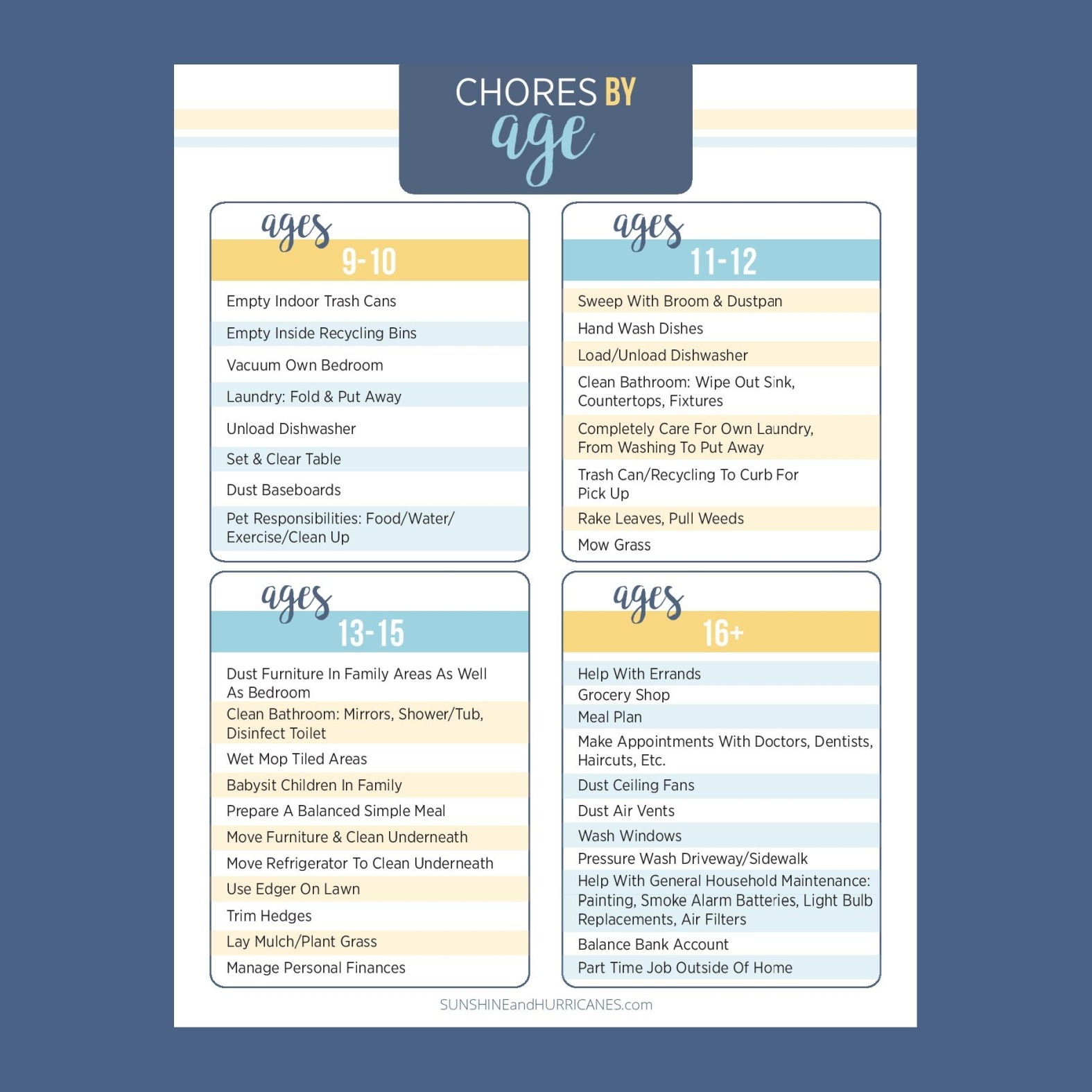 Teen And Tween Printable Chore Chart Sunshine And Hurricanes Teen And Tween Printable Chore Chart Sunshine And Hurricanes