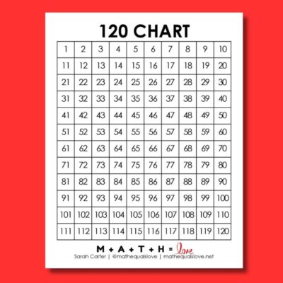 120 Chart Free Printable PDF
