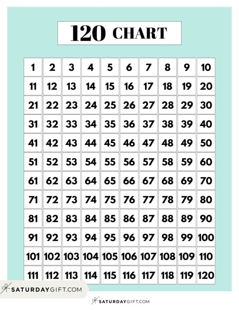 120 Chart Printable 16 Free Number Charts To 120 Worksheets SaturdayGift 120 Chart Printable 16 Free Number Charts To 120 Worksheets SaturdayGift