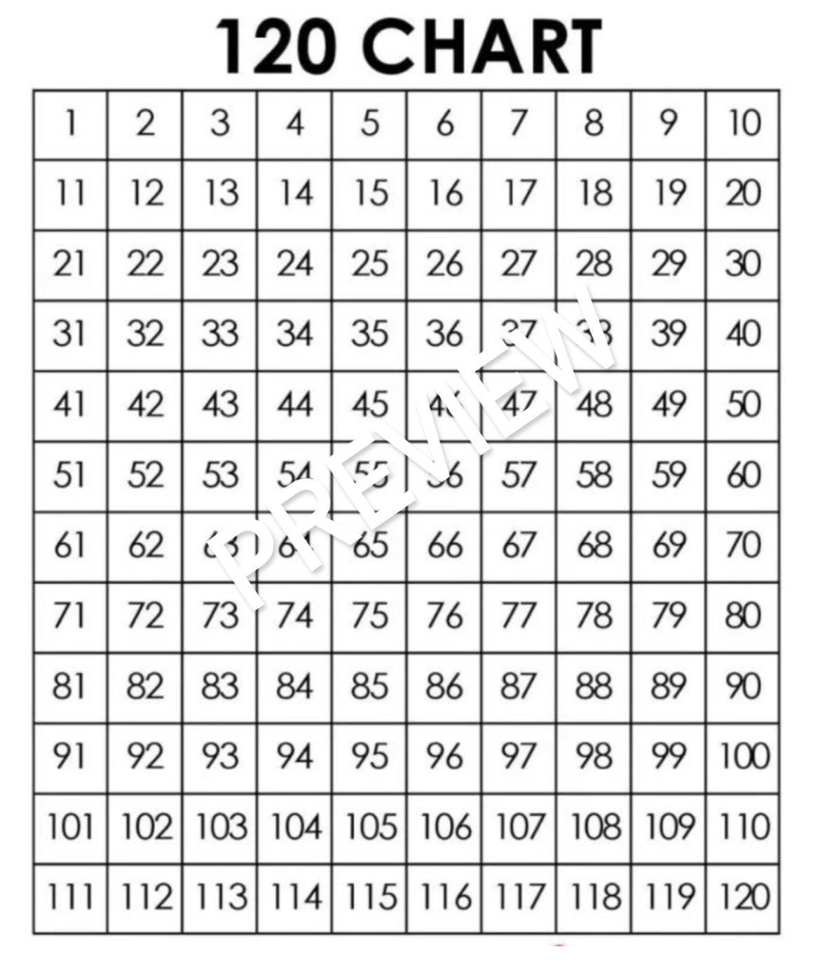 120 Numbers Chart Etsy 120 Numbers Chart Etsy