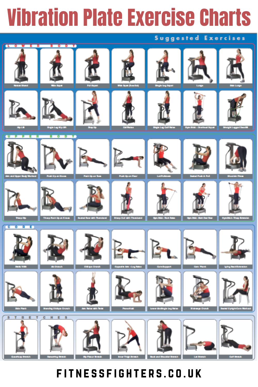 13 Vibration Plate Ideas Vibration Plate Vibration Plate Exercises Vibration Exercise