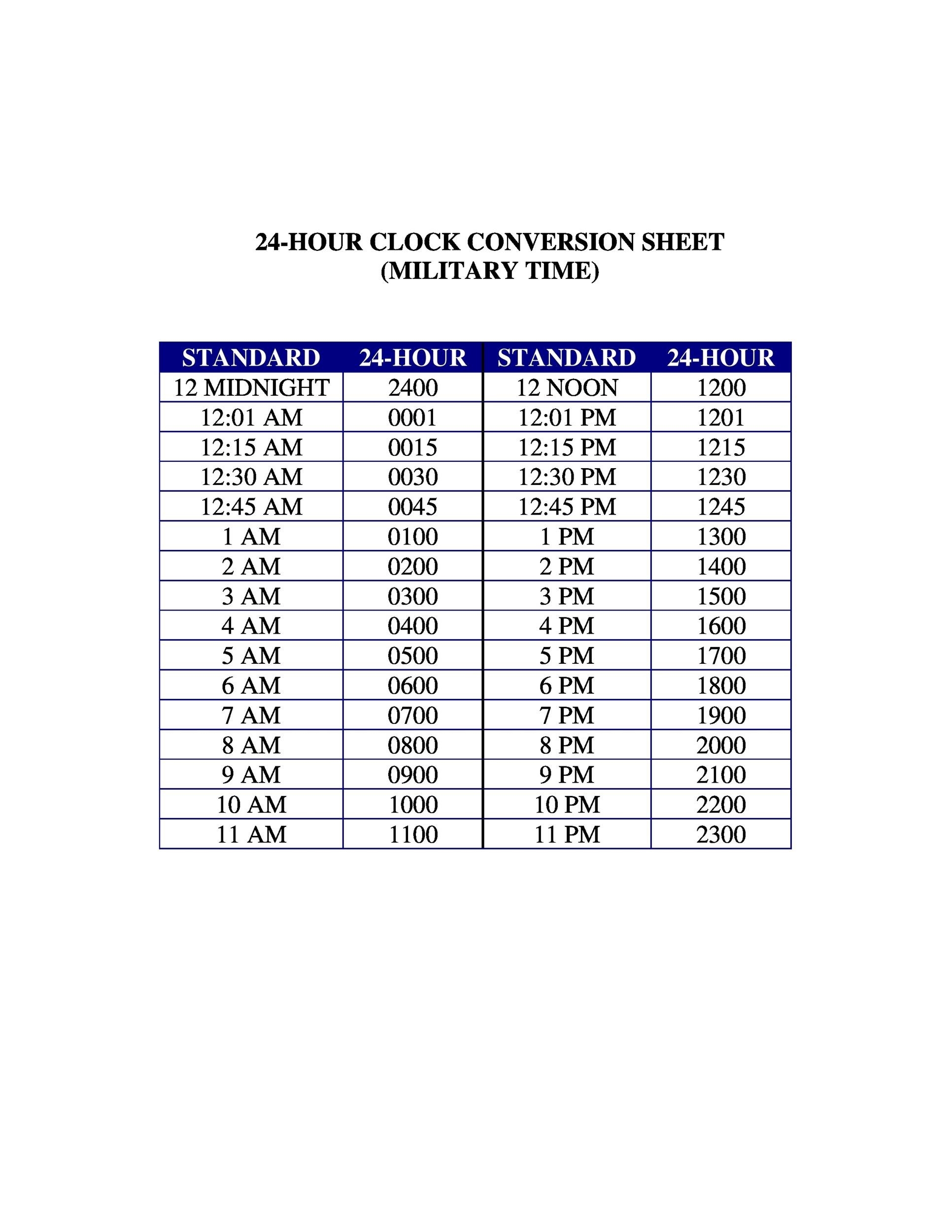 printable military time conversion chart