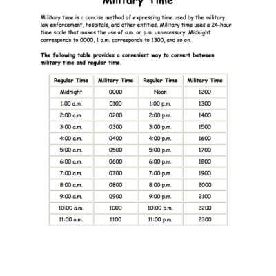 30 Printable Military Time Charts TemplateLab