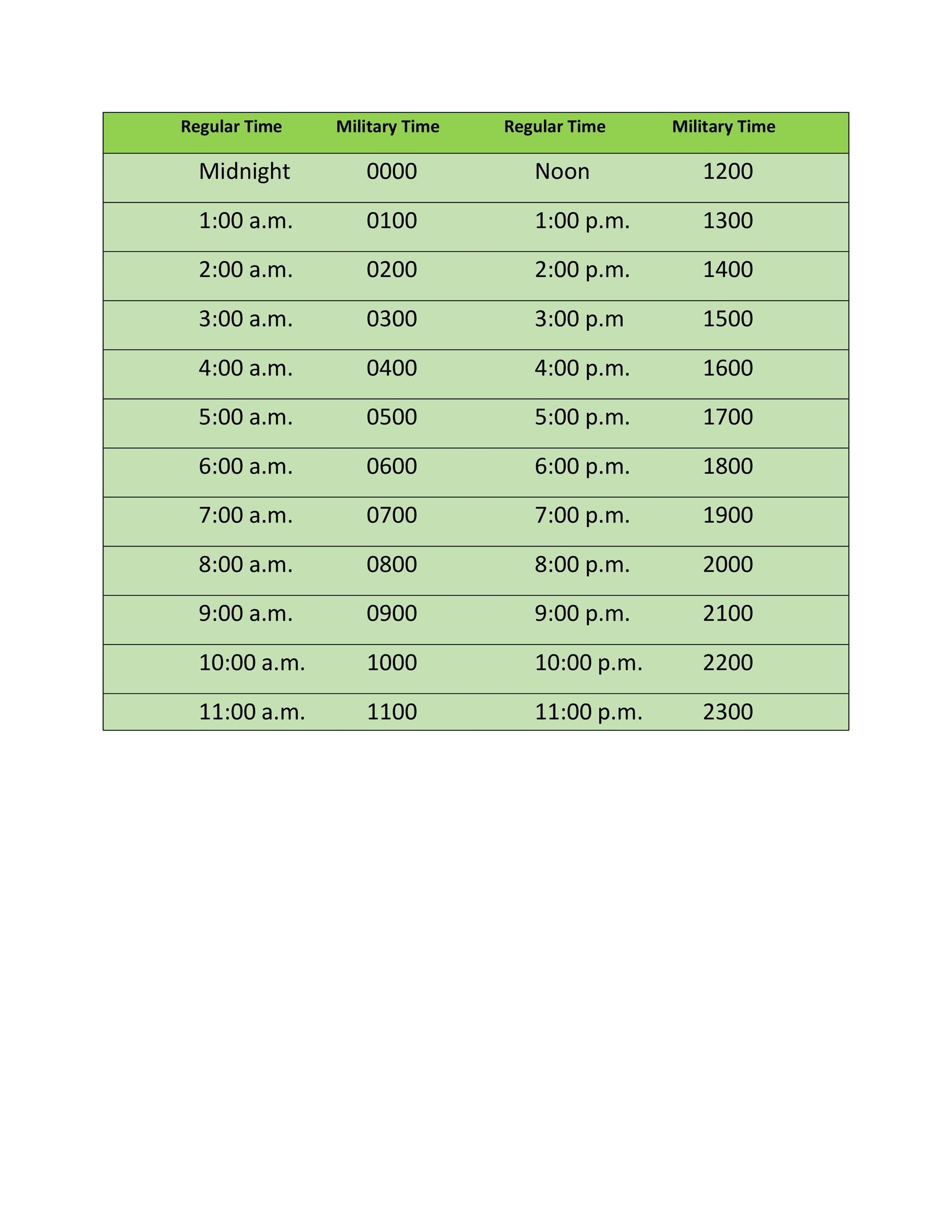 military time converter chart printable