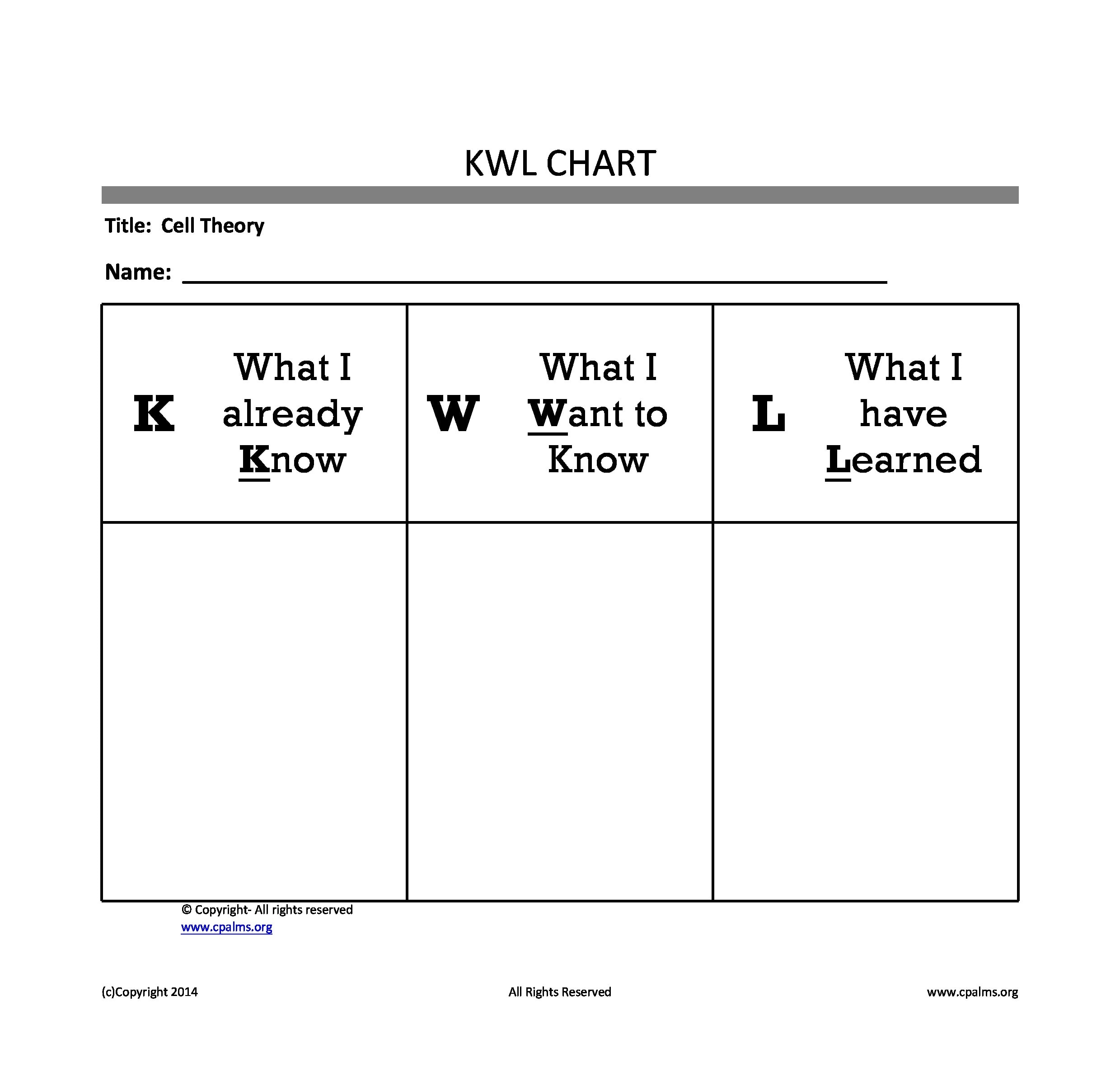 kwl chart printable