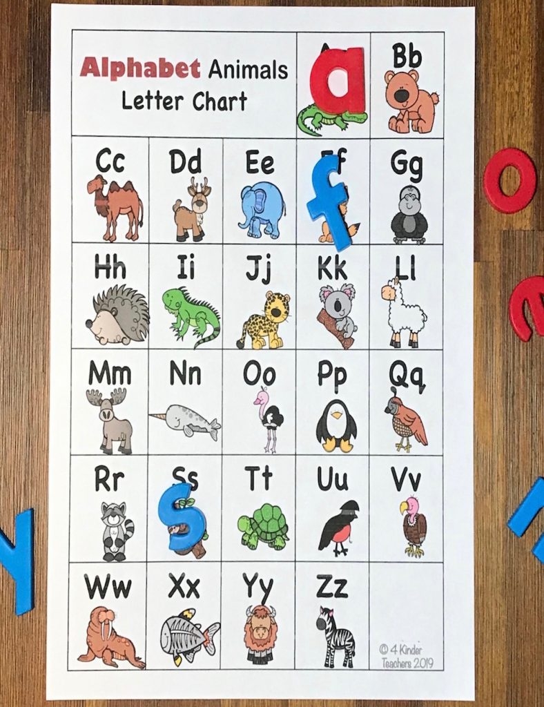 6 Ways To Use An ABC Chart FREE Printable 4 Kinder Teachers