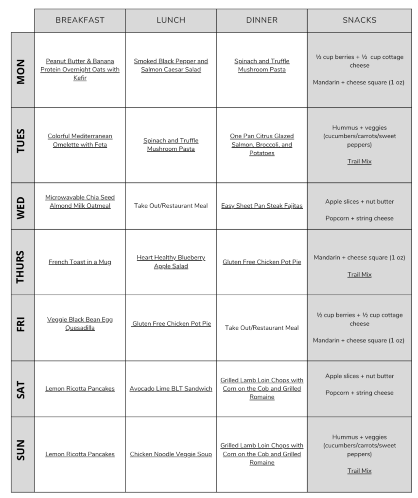 printable diabetic food chart pdf
