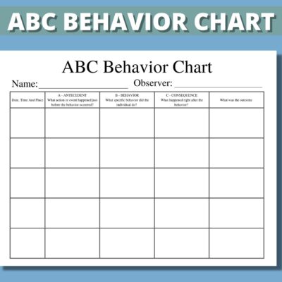 ABC Behavior Chart Printable For Kids Parents Classroom ABC Behavior Consequence Analysis Antecedent Behavior Consequence Chart Etsy Denmark