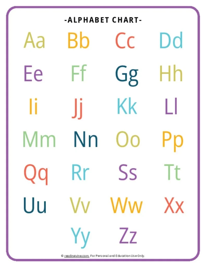 letter chart printable