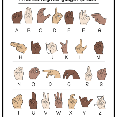 ASL Alphabet Printable Chart And Flashcards Teach Beside Me