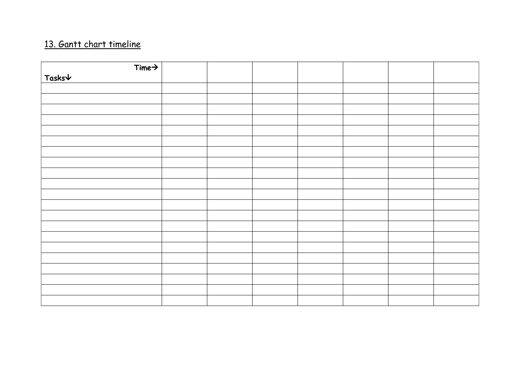 Blank Ranking Chart
