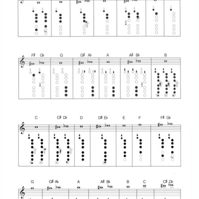 Clarinet Fingering Chart