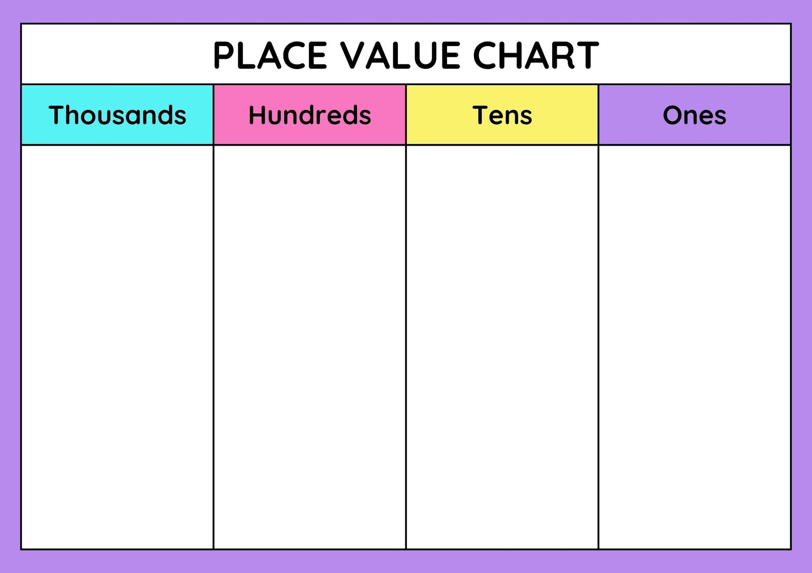 Customize 127 Place Value Worksheets Templates Online Canva