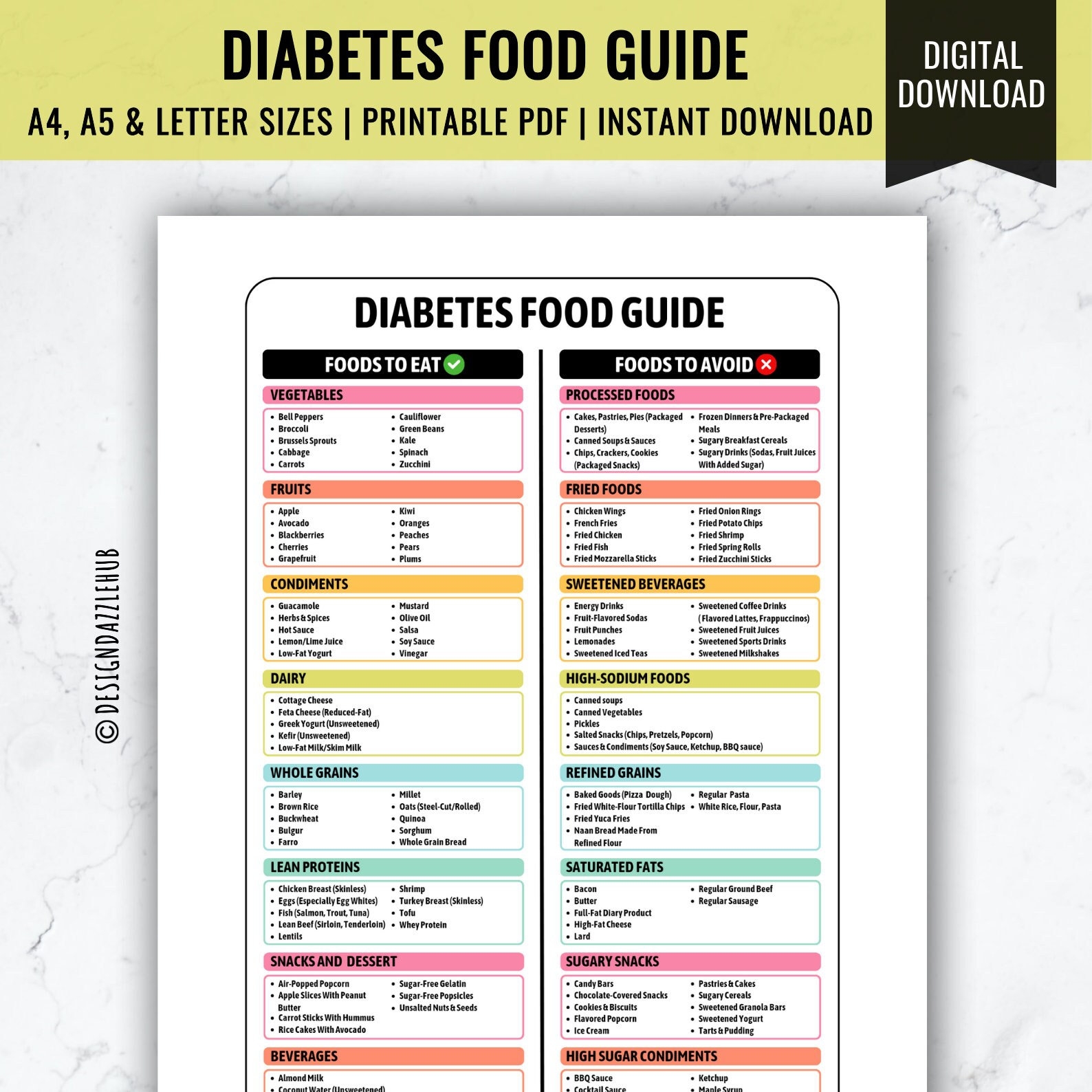 Diabetes Food Guide Diabetic Diet Plan digital Download Etsy