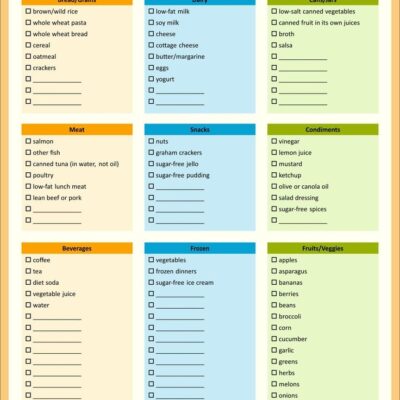 Diabetic Food List 20 Free PDF Printables Printablee