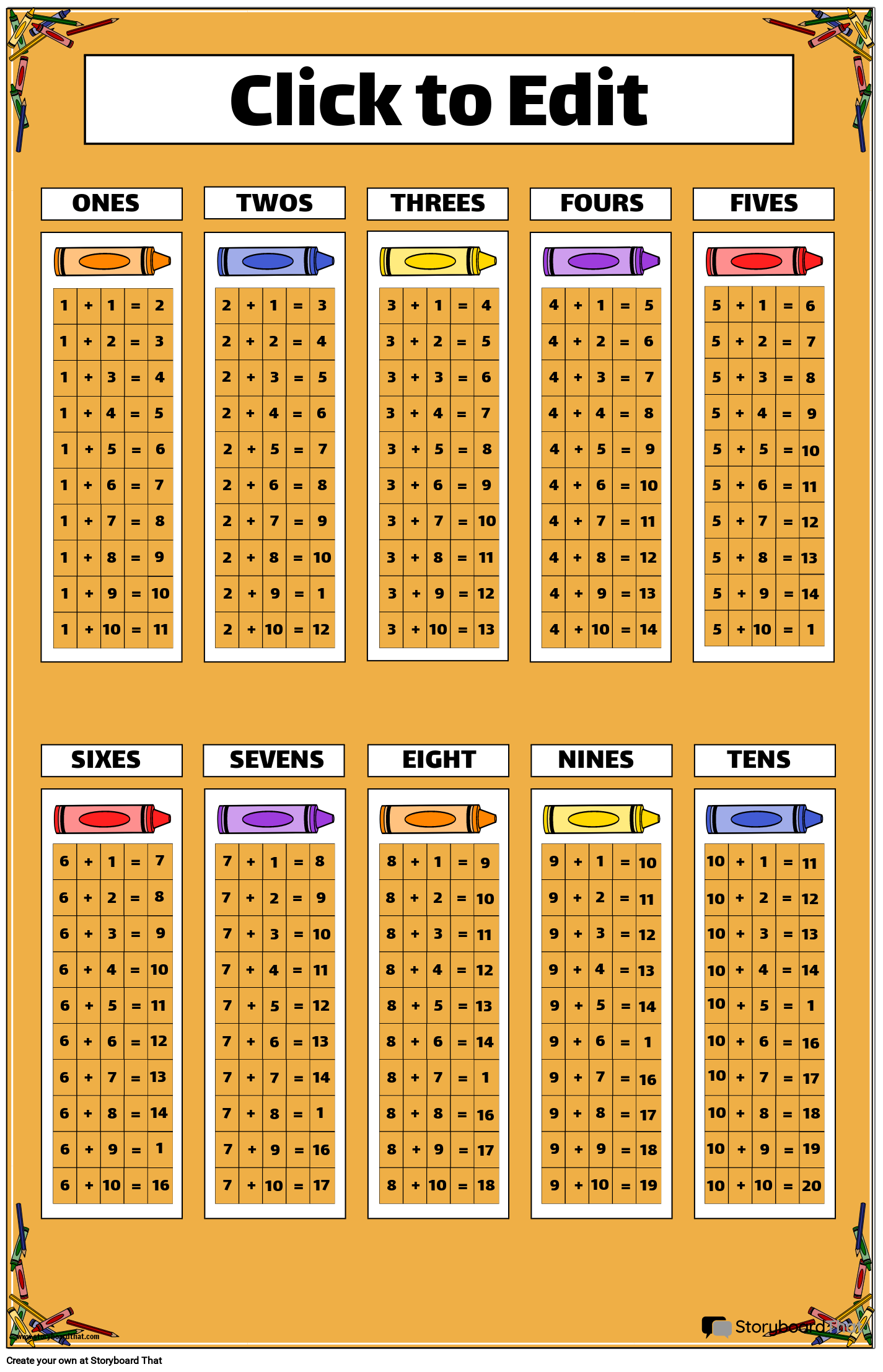 Free Addition Charts Create Print With Storyboard That Free Addition Charts Create Print With Storyboard That