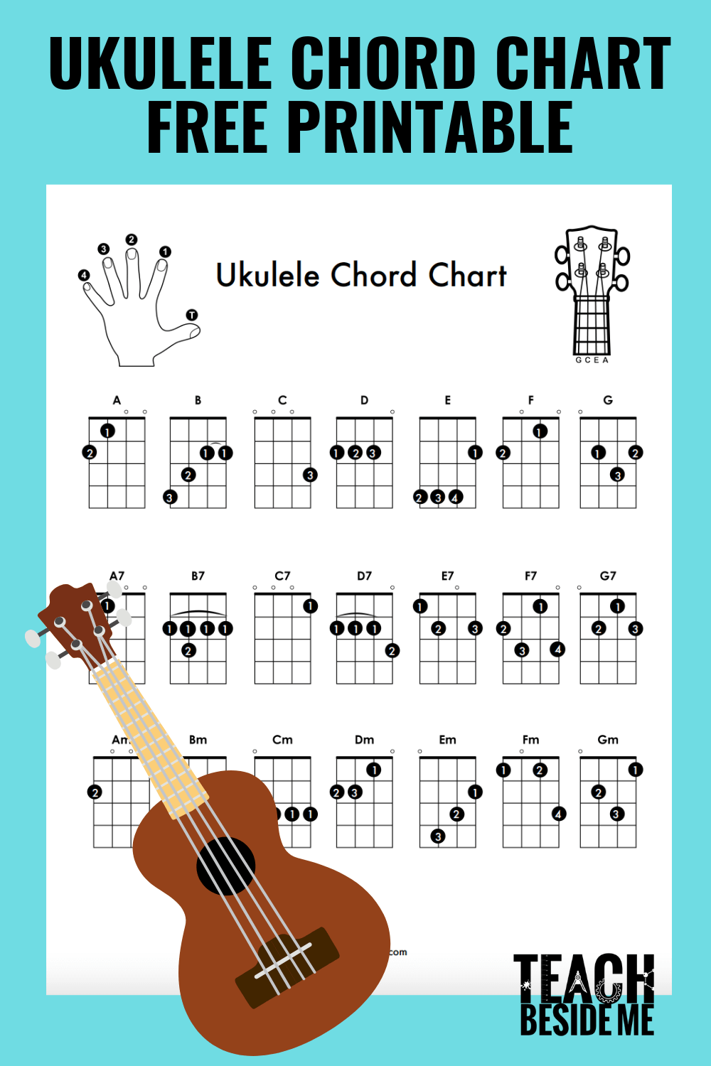 Free Beginner Ukulele Chord Chart Printable Teach Beside Me Free Beginner Ukulele Chord Chart Printable Teach Beside Me