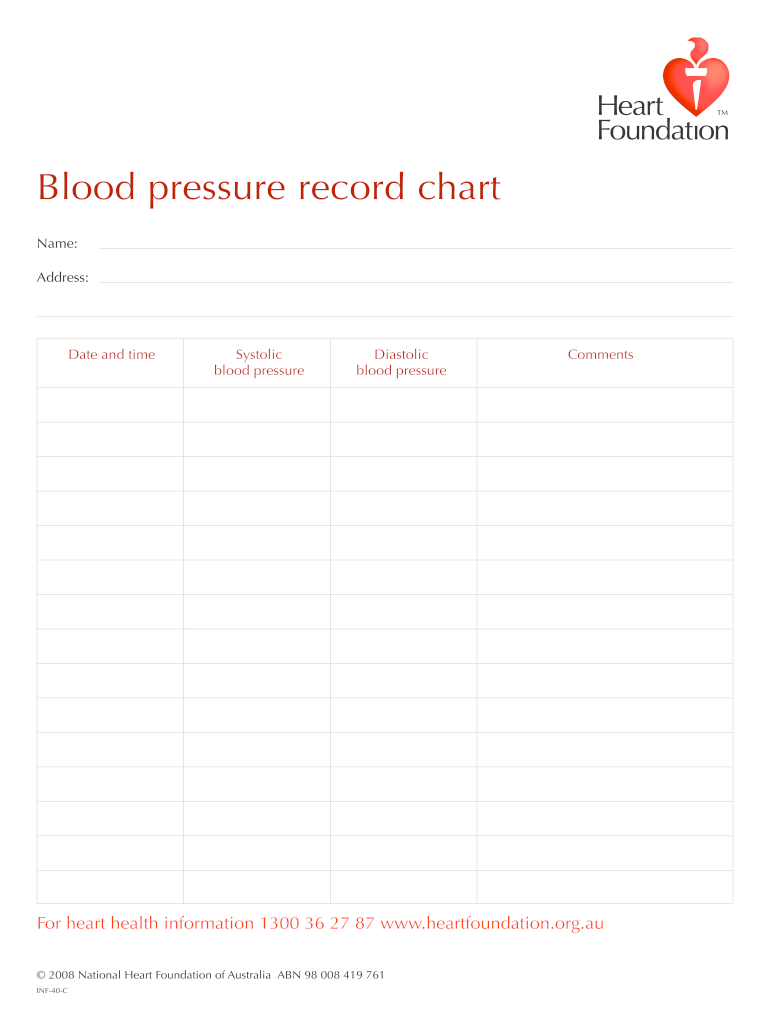 printable nhs blood pressure recording chart