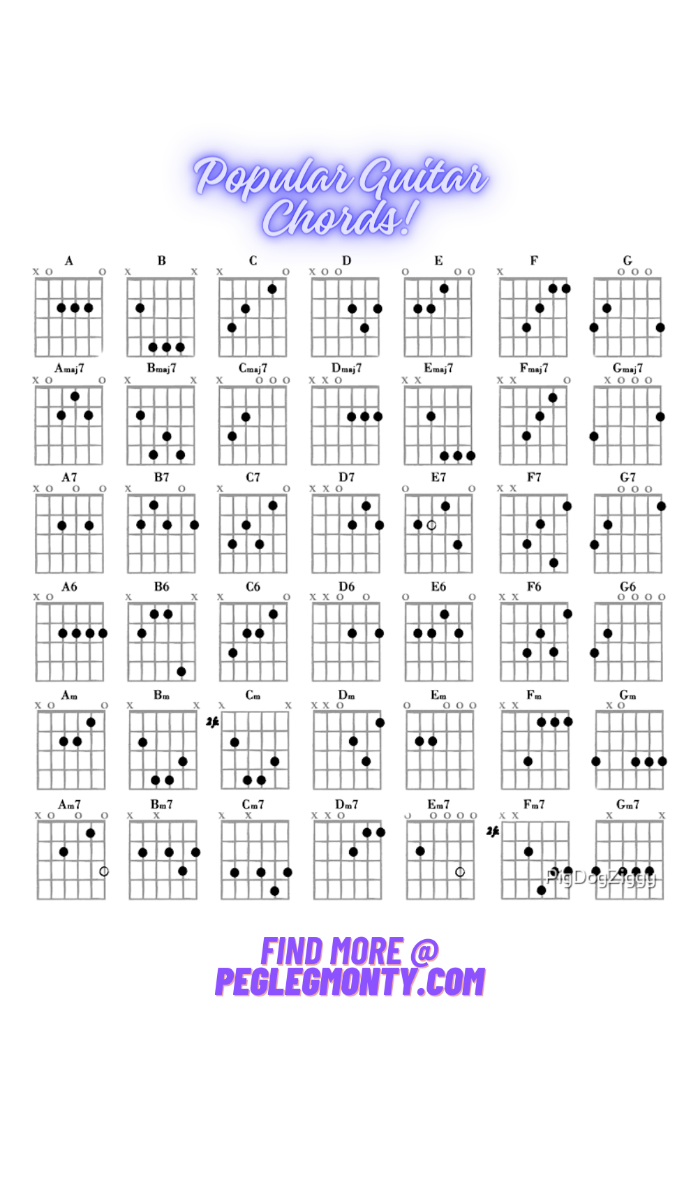 free printable guitar chord chart