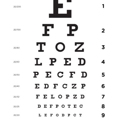 Free Eye Chart Download Eyes For Life Spokane WA