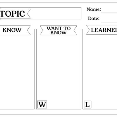 Free KWL Chart Printable Graphic Organizer Paper Trail Design