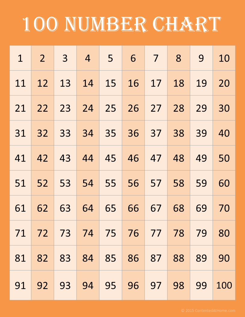 100 number chart printable