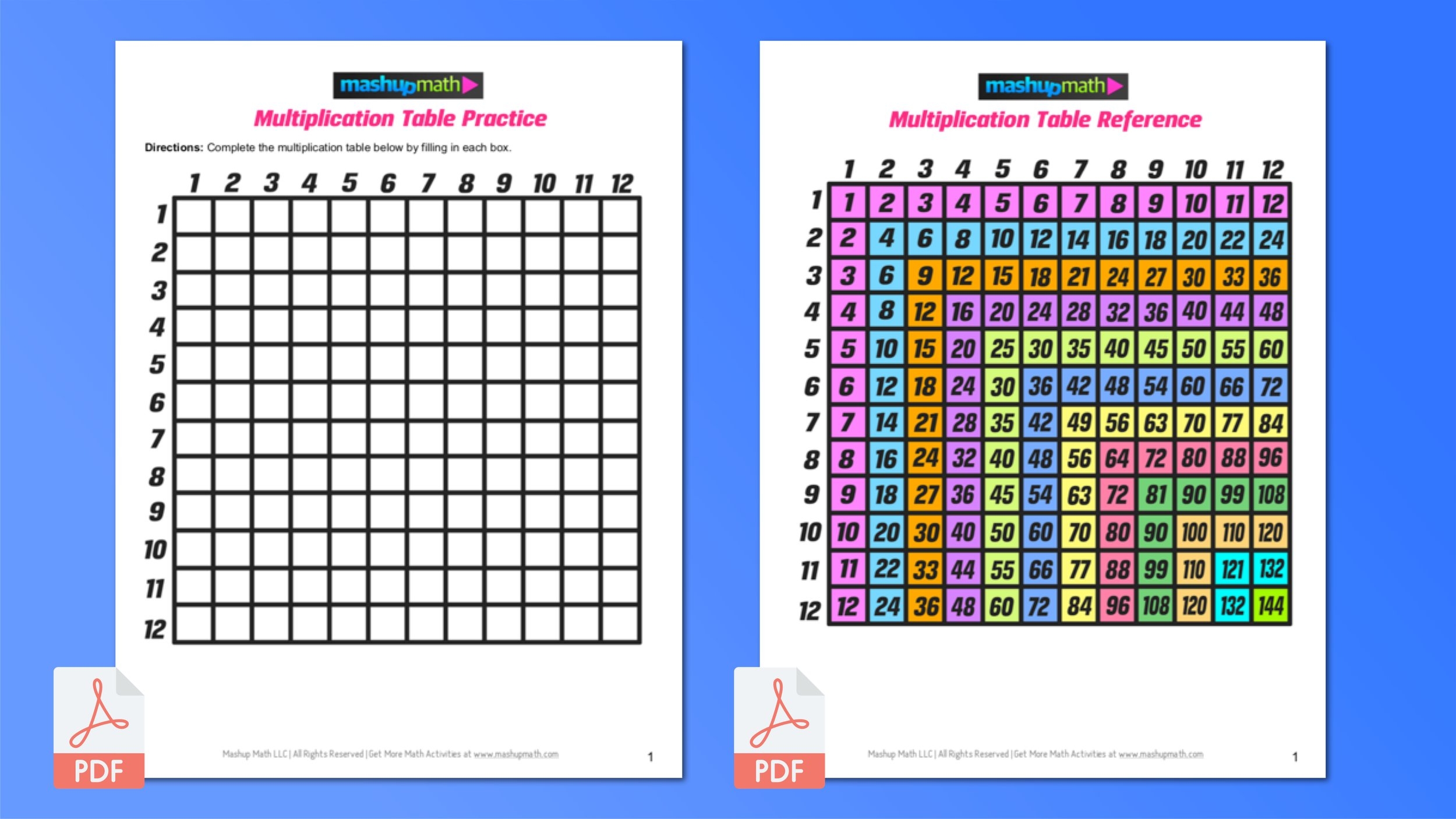 free printable times table chart