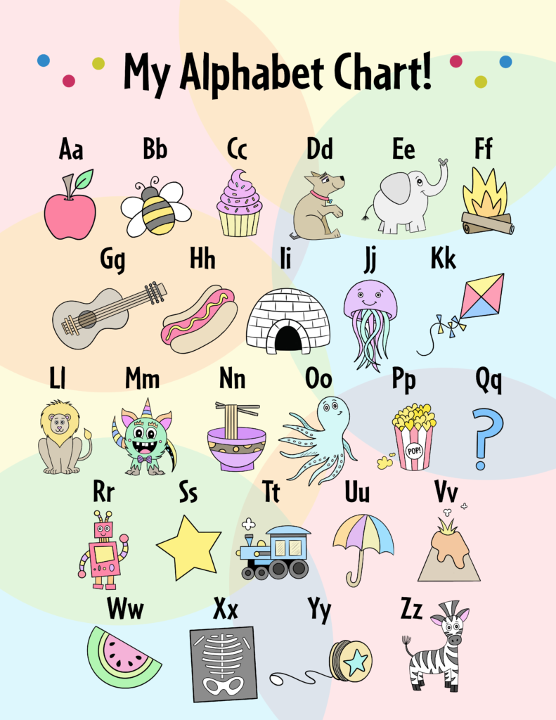 free printable alphabet chart