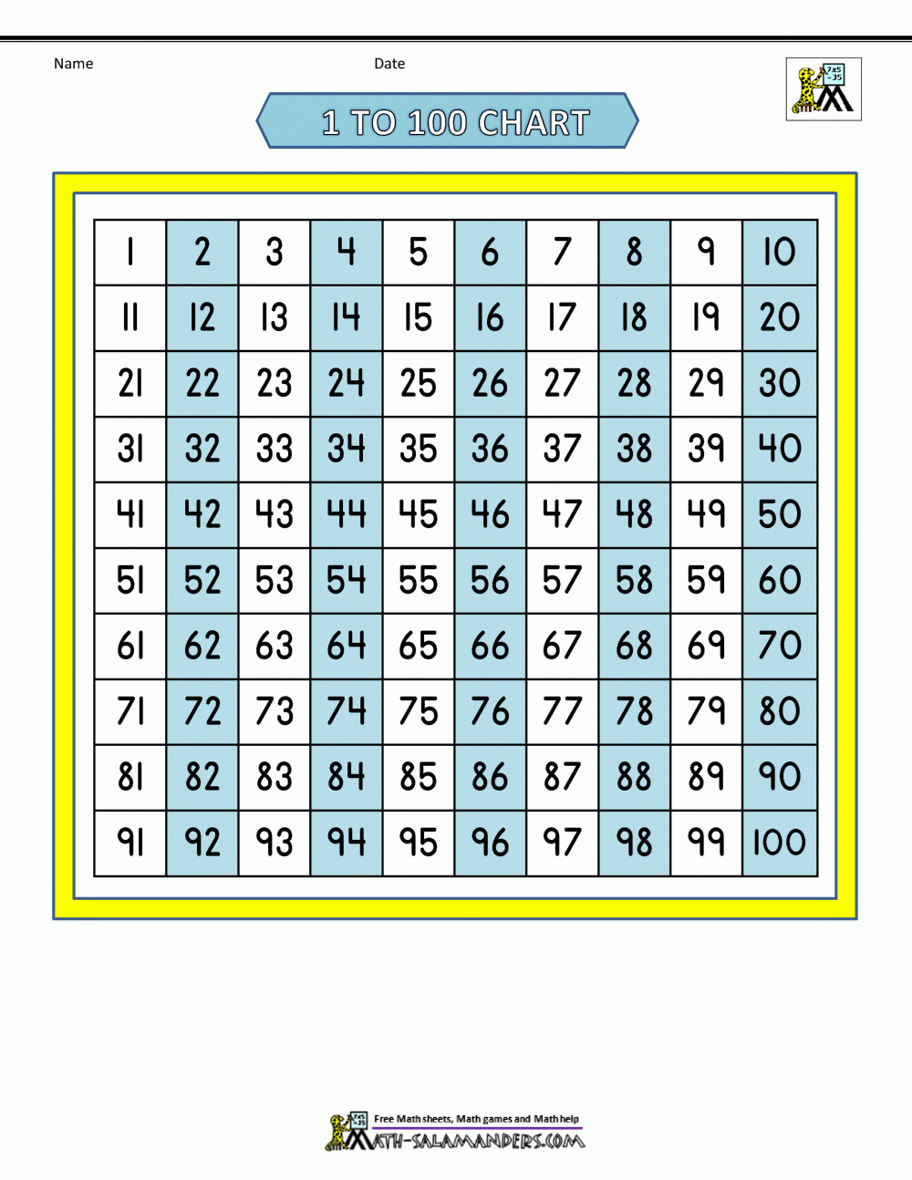 free printable one hundred chart