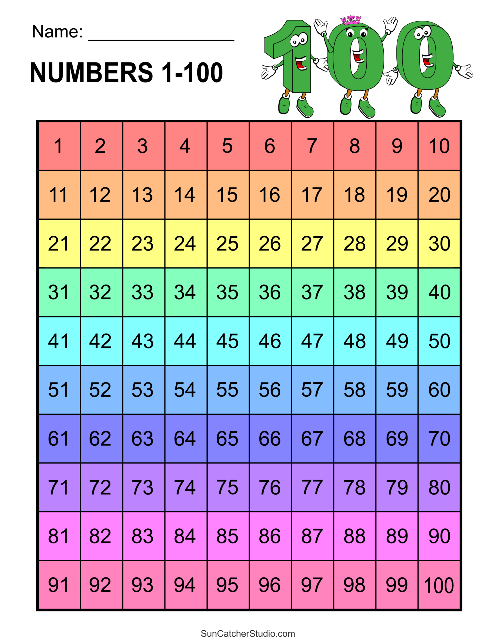 Free Printable Hundreds Charts Numbers 1 To 100 Free Printables Lettering SVG Files Tools Apps Free Printable Hundreds Charts Numbers 1 To 100 Free Printables Lettering SVG Files Tools Apps