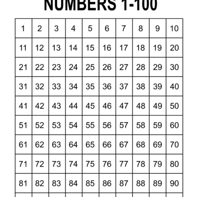 Free Printable Hundreds Charts Numbers 1 To 100 Free Printables Lettering SVG Files Tools Apps