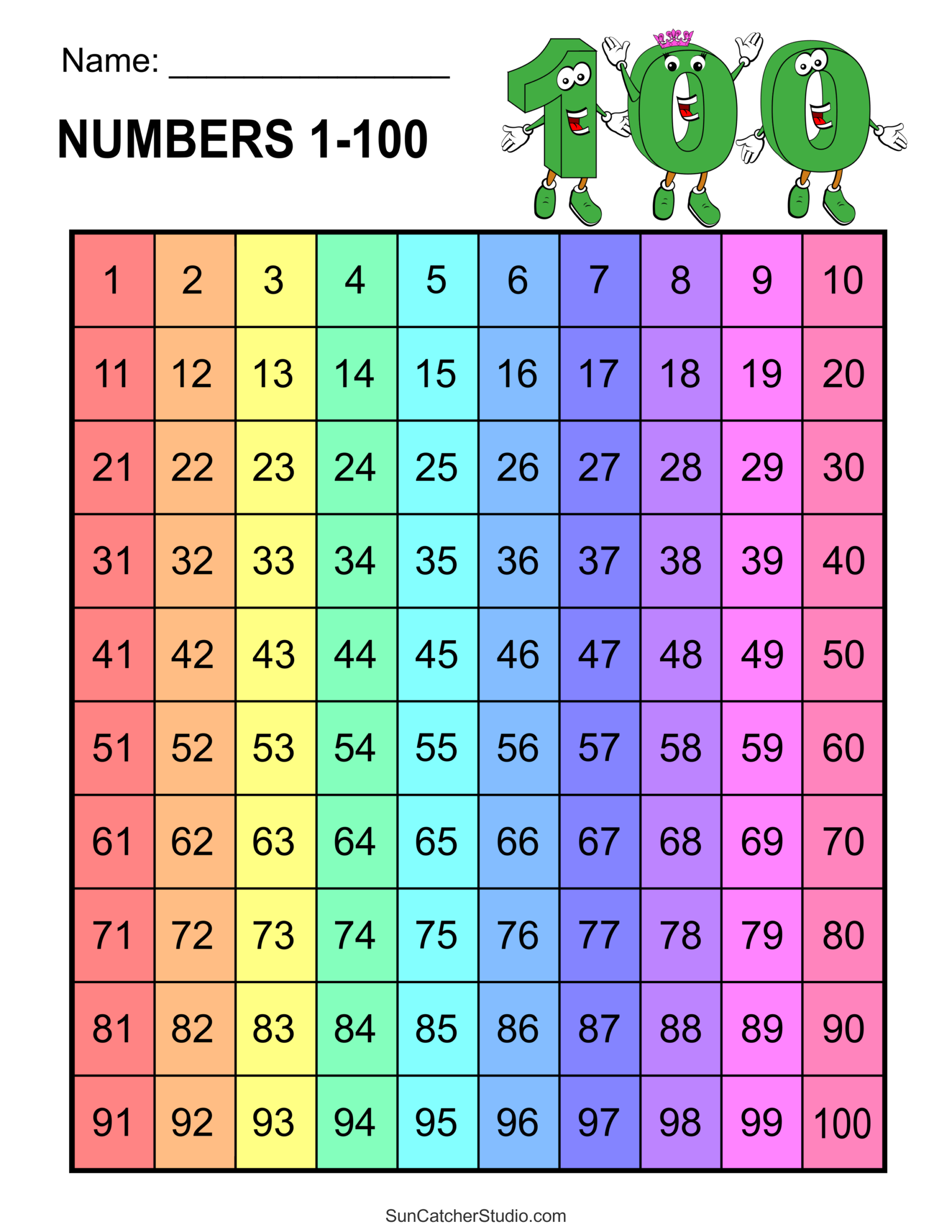 Free Printable Hundreds Charts Numbers 1 To 100 Free Printables Lettering SVG Files Tools Apps