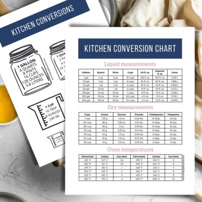 Free Printable Kitchen Conversion Chart PDF Baking Like A Chef
