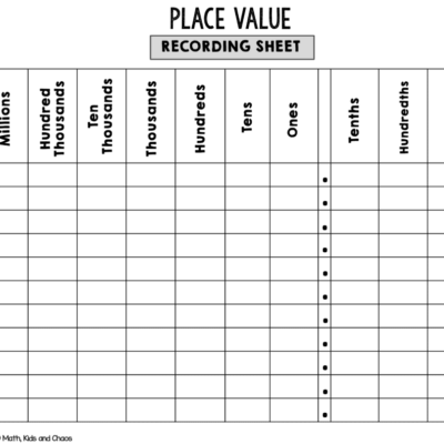 Free Printable Place Value Chart plus Activities To Try Math Kids And Chaos