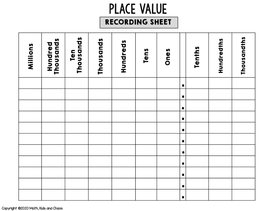 printable place value chart