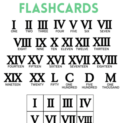Free Printable Roman Numerals Chart Teach Beside Me