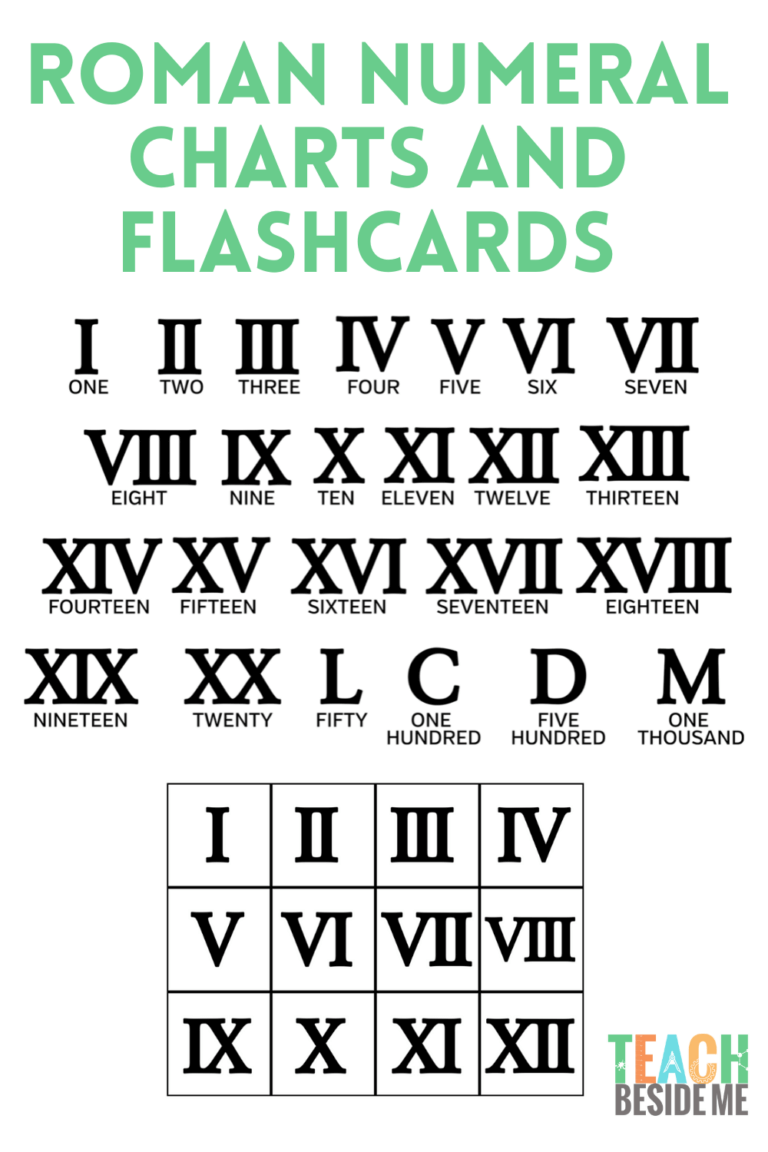 Free Printable Roman Numerals Chart Teach Beside Me Free Printable Roman Numerals Chart Teach Beside Me