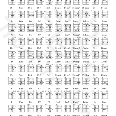 Guitar Chord Chart Free Download Learn Guitar Chords TrueFire