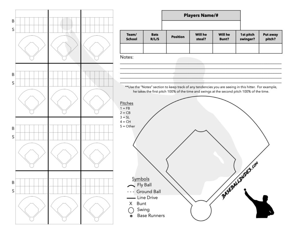 printable pitch tracking chart