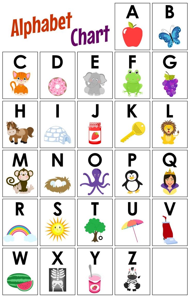 free printable abc chart